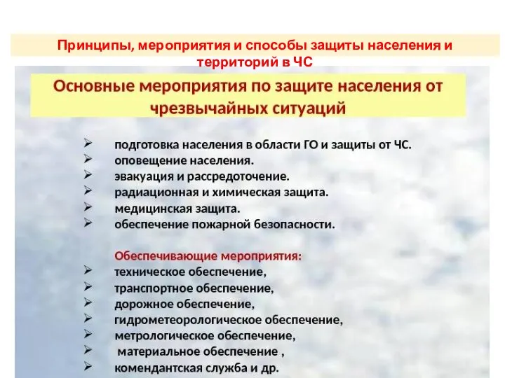 ВТОРОЙ УЧЕБНЫЙ ВОПРОС Принципы, мероприятия и способы защиты населения и территорий в ЧС