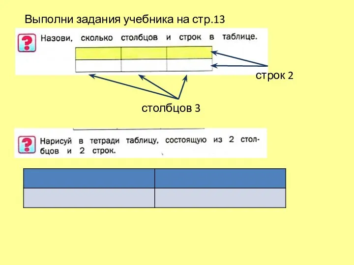 Выполни задания учебника на стр.13 строк 2 столбцов 3