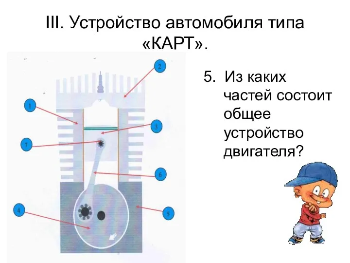 5. Из каких частей состоит общее устройство двигателя? III. Устройство автомобиля типа «КАРТ».