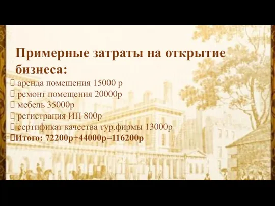 Примерные затраты на открытие бизнеса: аренда помещения 15000 р ремонт помещения 20000р