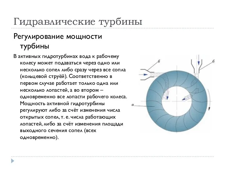 Гидравлические турбины Регулирование мощности турбины В активных гидротурбинах вода к рабочему колесу