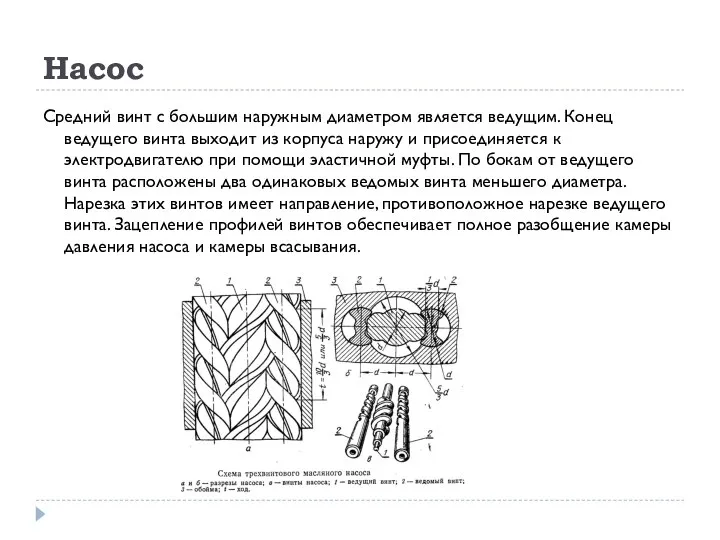 Насос Средний винт с большим наружным диаметром является ведущим. Конец ведущего винта