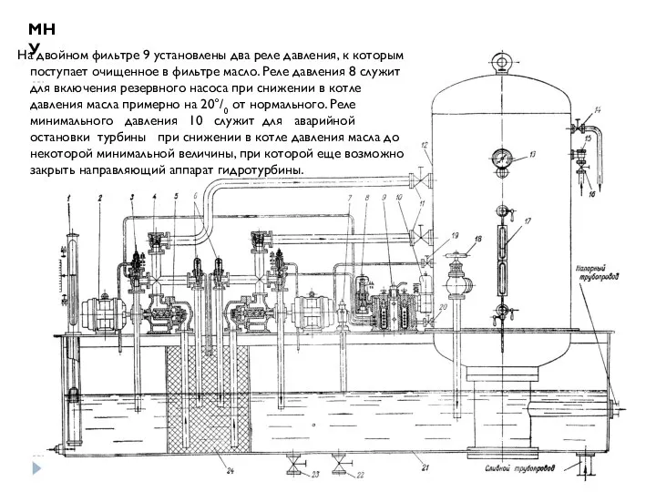 МНУ На двойном фильтре 9 установлены два реле давления, к которым поступает