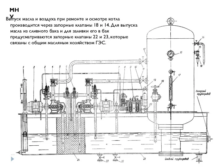 МНУ Выпуск масла и воздуха при ремонте и осмотре котла производится через