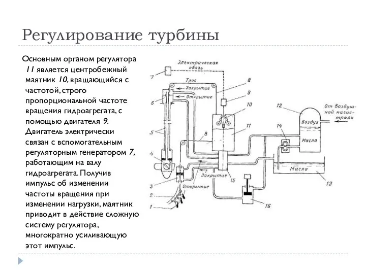 Регулирование турбины Основным органом регулятора 11 является центробежный маятник 10, вращающийся с