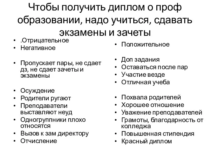 Чтобы получить диплом о проф образовании, надо учиться, сдавать экзамены и зачеты