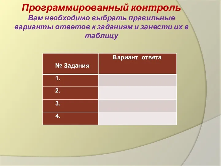 Программированный контроль Вам необходимо выбрать правильные варианты ответов к заданиям и занести их в таблицу