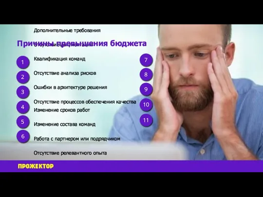 Причины превышения бюджета