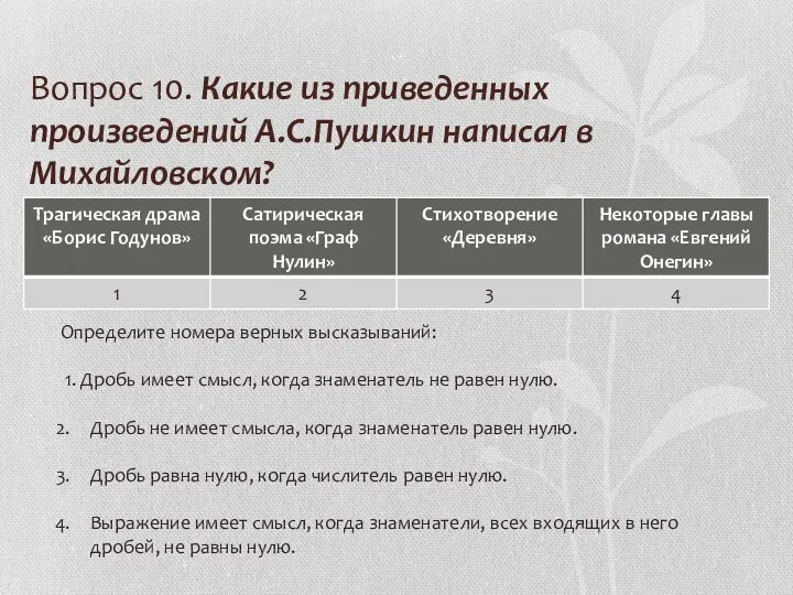 Вопрос 10. Какие из приведенных произведений А.С.Пушкин написал в Михайловском? Определите номера