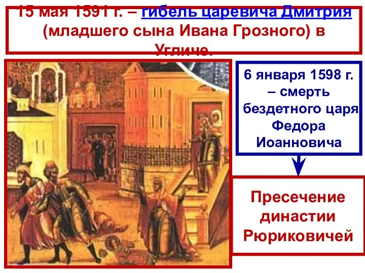 15 мая 1591 г. – гибель царевича Дмитрия (младшего сына Ивана Грозного)