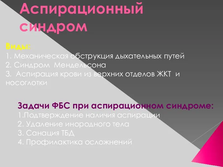 Аспирационный синдром Виды: 1. Механическая обструкция дыхательных путей 2. Синдром Мендельсона 3.