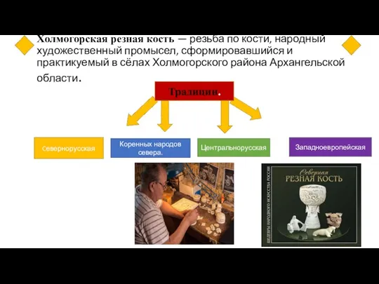 Холмого́рская резна́я кость — резьба по кости, народный художественный промысел, сформировавшийся и