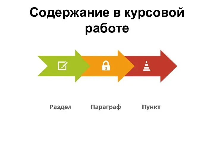 Содержание в курсовой работе