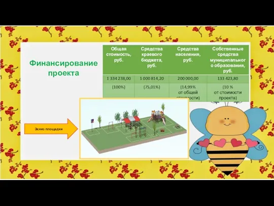 Финансирование проекта Эскиз площадки