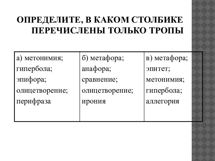 ОПРЕДЕЛИТЕ, В КАКОМ СТОЛБИКЕ ПЕРЕЧИСЛЕНЫ ТОЛЬКО ТРОПЫ