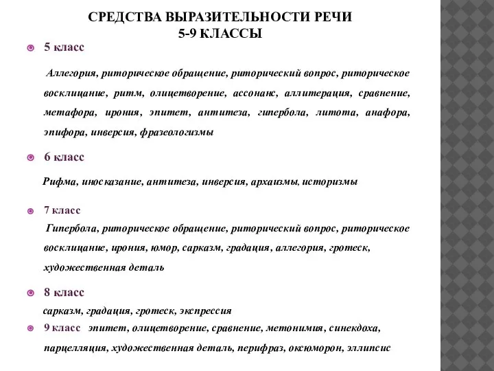 СРЕДСТВА ВЫРАЗИТЕЛЬНОСТИ РЕЧИ 5-9 КЛАССЫ 5 класс Аллегория, риторическое обращение, риторический вопрос,