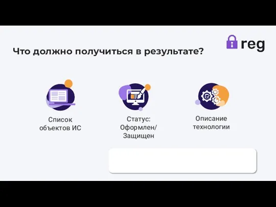 М Что должно получиться в результате? Список объектов ИС Статус: Оформлен/ Защищен Описание технологии