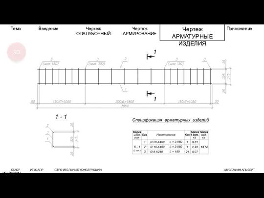 КГАСУ ИТиСАПР СТРОИТЕЛЬНЫЕ КОНСТРУКЦИИ МУСТАФИН АЛЬБЕРТ ИЛЬЯСОВИЧ Тема Введение Чертеж ОПАЛУБОЧНЫЙ Чертеж
