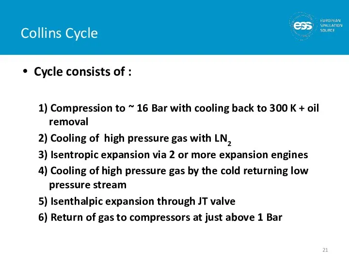 Cycle consists of : 1) Compression to ~ 16 Bar with cooling