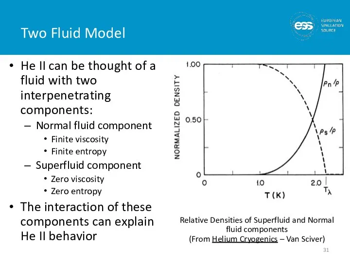 Two Fluid Model He II can be thought of a fluid with