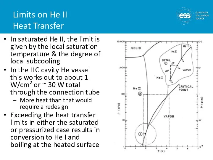 Limits on He II Heat Transfer In saturated He II, the limit