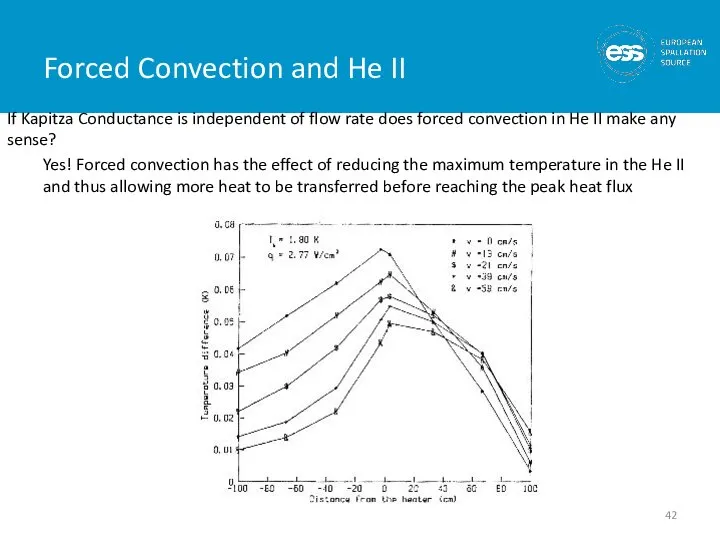 Forced Convection and He II If Kapitza Conductance is independent of flow