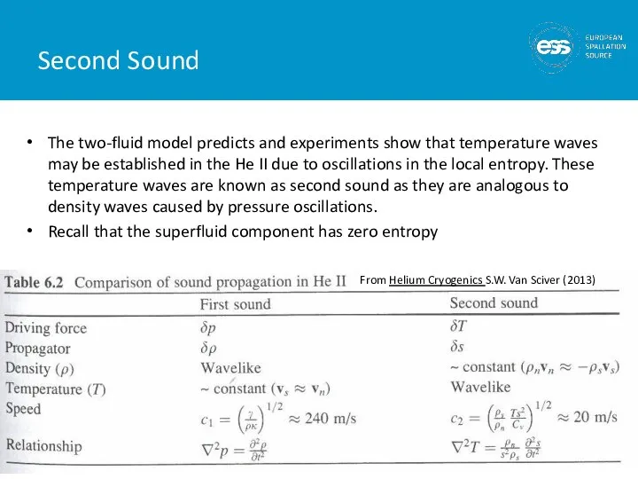 Second Sound The two-fluid model predicts and experiments show that temperature waves