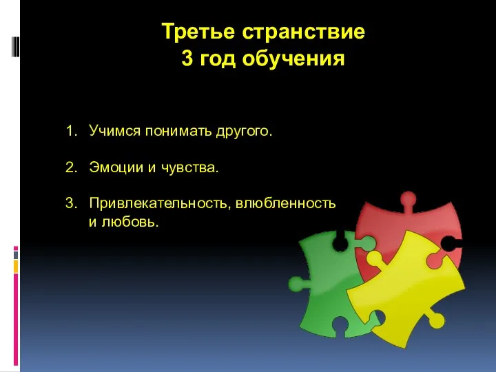 Третье странствие 3 год обучения Учимся понимать другого. Эмоции и чувства. Привлекательность, влюбленность и любовь.