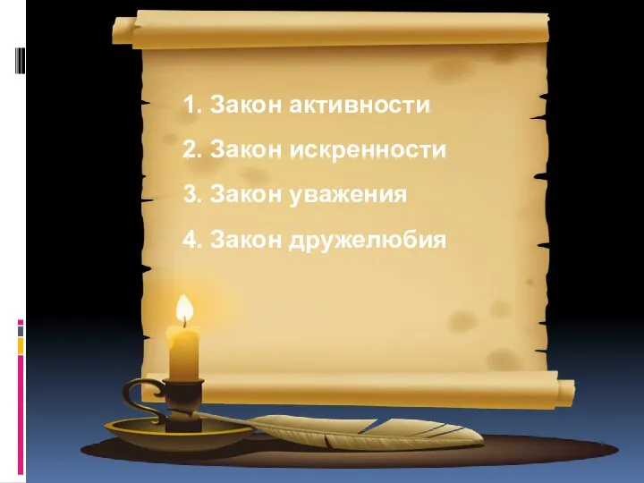 1. Закон активности 2. Закон искренности 3. Закон уважения 4. Закон дружелюбия