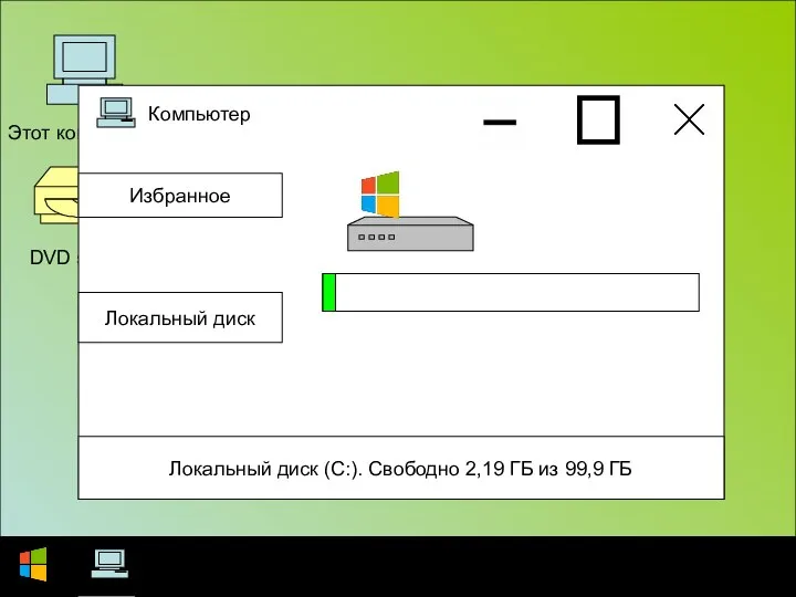 17.03.2018 Этот компьютер DVD studios Компьютер Избранное Локальный диск Локальный диск (C:).