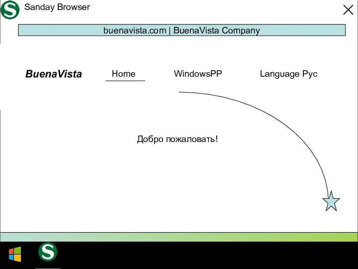 17.03.2018 Этот компьютер DVD studios Sanday Browser buenavista.com | BuenaVista Company Home