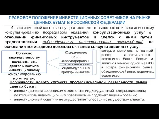 ПРАВОВОЕ ПОЛОЖЕНИЕ ИНВЕСТИЦИОННЫХ СОВЕТНИКОВ НА РЫНКЕ ЦЕННЫХ БУМАГ В РОССИЙСКОЙ ФЕДЕРАЦИИ Согласно