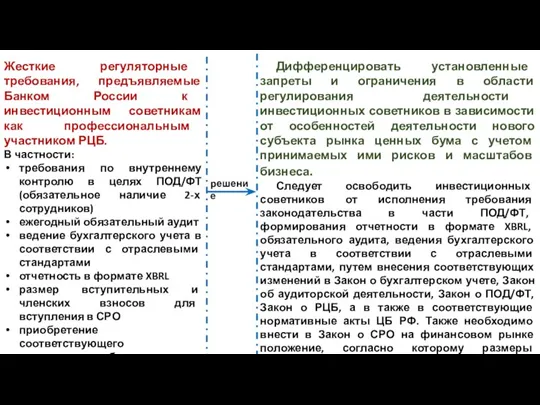 Жесткие регуляторные требования, предъявляемые Банком России к инвестиционным советникам как профессиональным участником