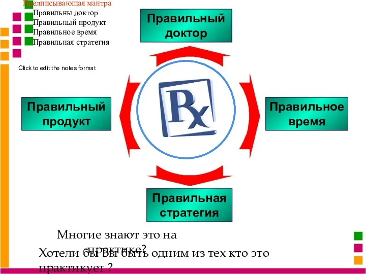 Многие знают это на практике? Хотели бы Вы быть одним из тех