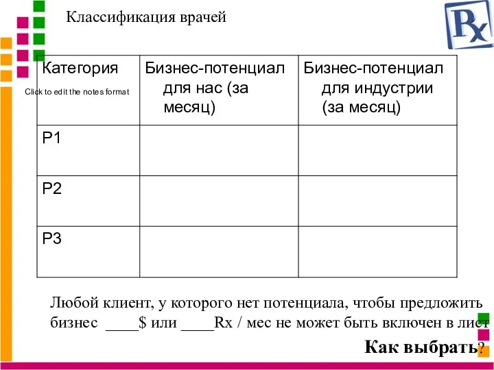 Любой клиент, у которого нет потенциала, чтобы предложить бизнес ____$ или ____Rx