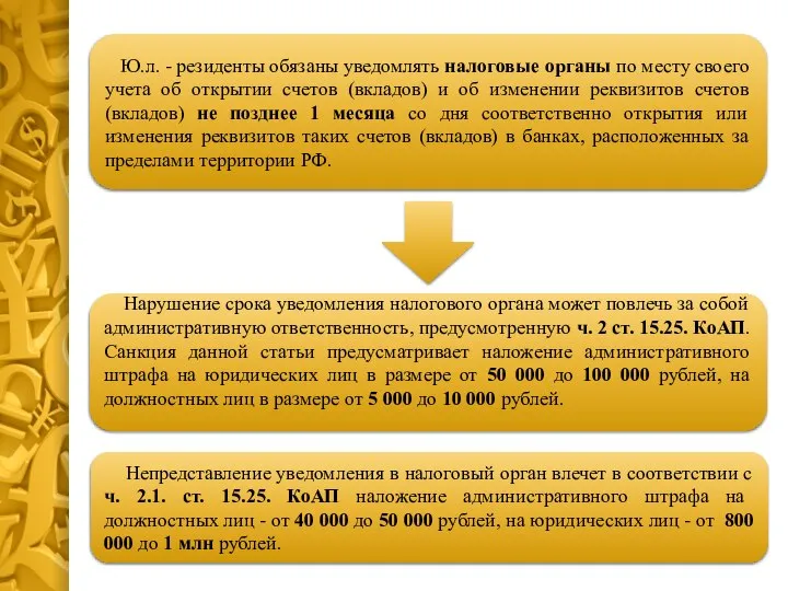 Ю.л. - резиденты обязаны уведомлять налоговые органы по месту своего учета об