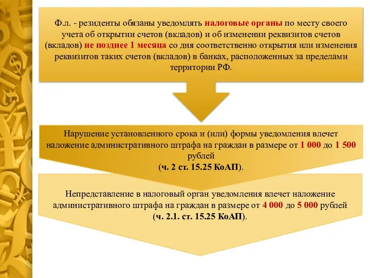 Ф.л. - резиденты обязаны уведомлять налоговые органы по месту своего учета об