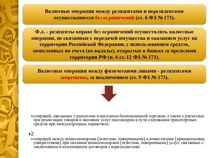 Валютные операции между резидентами и нерезидентами осуществляются без ограничений (ст. 6 ФЗ