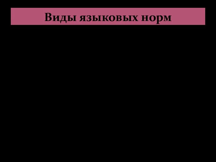 Виды языковых норм Акцентологические (ударение); Орфоэпические (произношение звуков и их сочетаний); Лексические