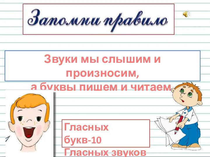 Звуки мы слышим и произносим, а буквы пишем и читаем. Гласных букв-10 Гласных звуков - 6