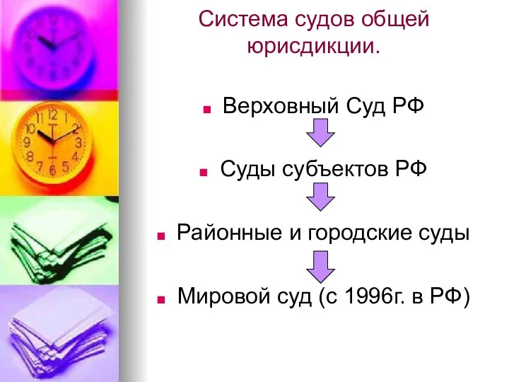 Система судов общей юрисдикции. Верховный Суд РФ Суды субъектов РФ Районные и