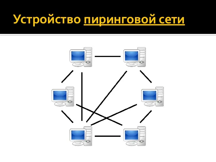 Устройство пиринговой сети