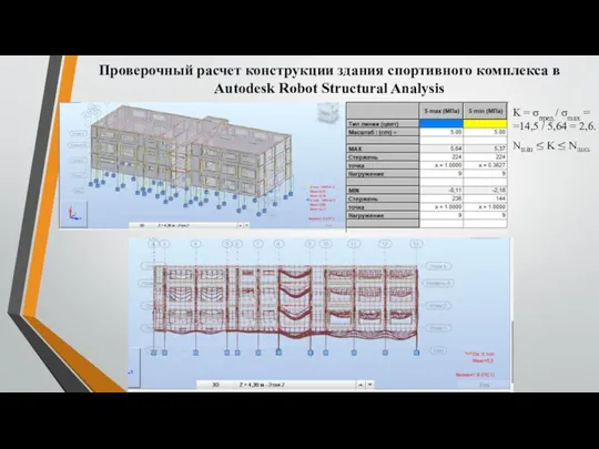 Проверочный расчет конструкции здания спортивного комплекса в Autodesk Robot Structural Analysis K