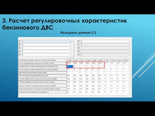 3. Расчет регулировочных характеристик бензинового ДВС Исходные данные (1)