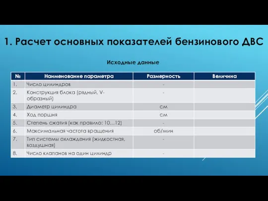 1. Расчет основных показателей бензинового ДВС Исходные данные