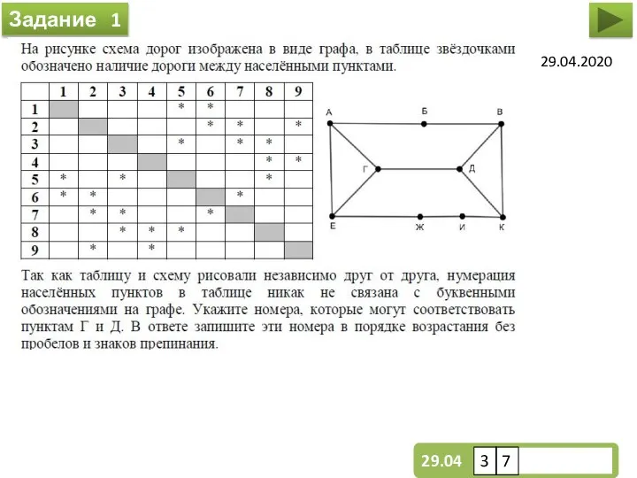 Задание 1 29.04.2020 3 7