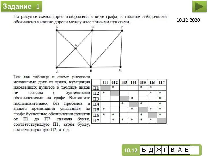 Задание 1 10.12.2020 Б Д Ж Г В А Е