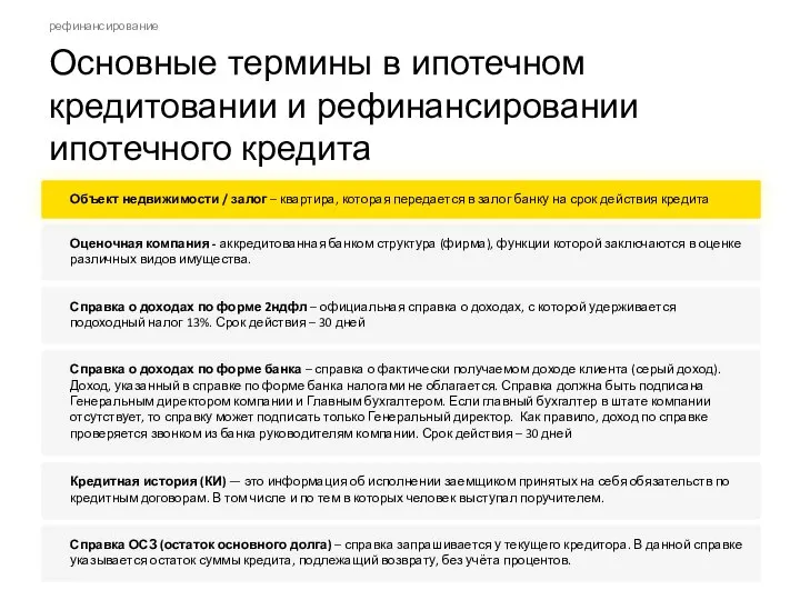 Основные термины в ипотечном кредитовании и рефинансировании ипотечного кредита рефинансирование Объект недвижимости