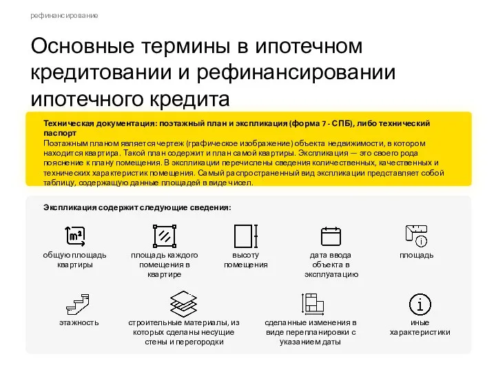 рефинансирование Техническая документация: поэтажный план и экспликация (форма 7 - СПБ), либо