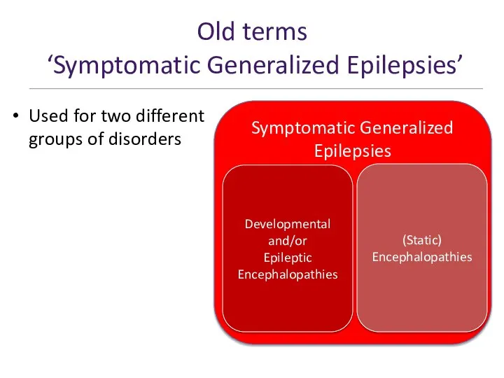 Old terms ‘Symptomatic Generalized Epilepsies’ Used for two different groups of disorders